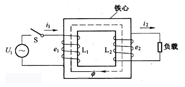 低壓變高壓變壓器的工作原理是什么？