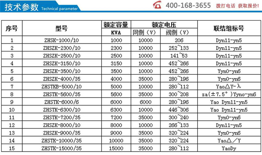 電化學電解用整流變壓器技術參數(shù)